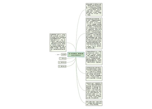 高一数学题型:解填空题的四大常用方法 高一数学题型:解填空题的四大常用方法