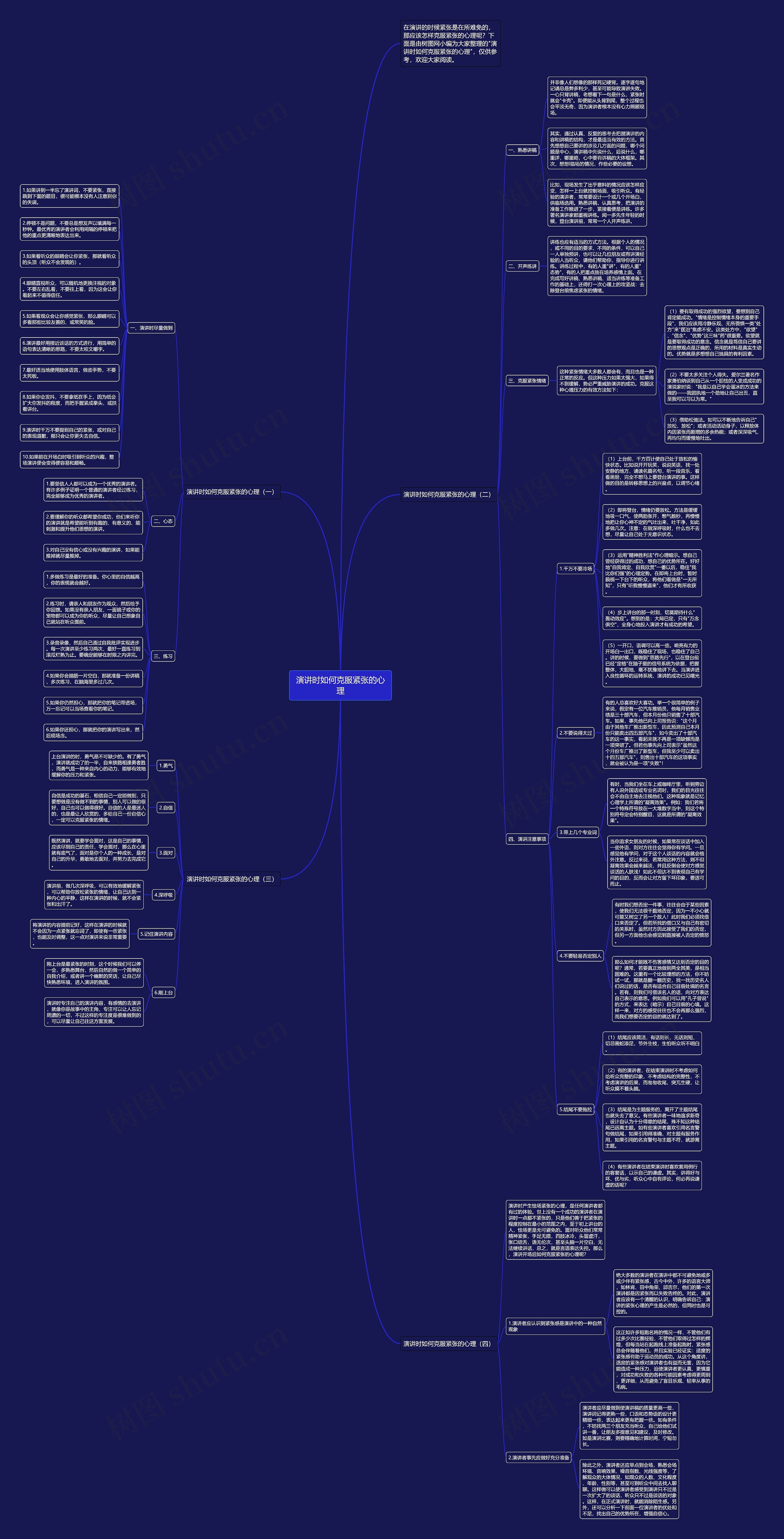 演讲时如何克服紧张的心理思维导图