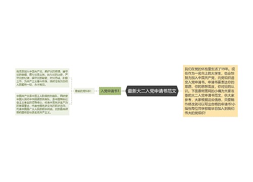 最新大二入党申请书范文