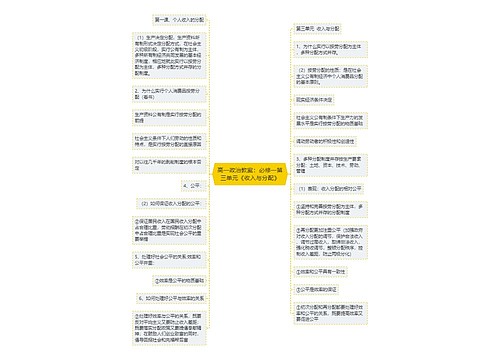 高一政治教案：必修一第三单元《收入与分配》