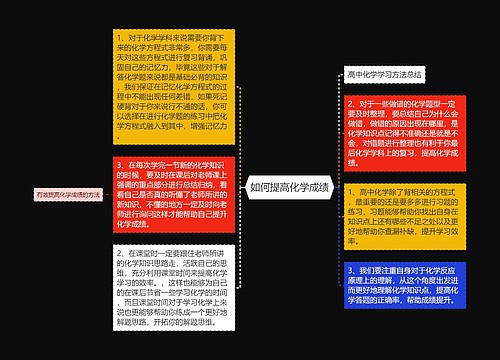 如何提高化学成绩