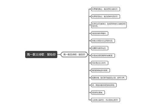 高一散文诗歌：留给你