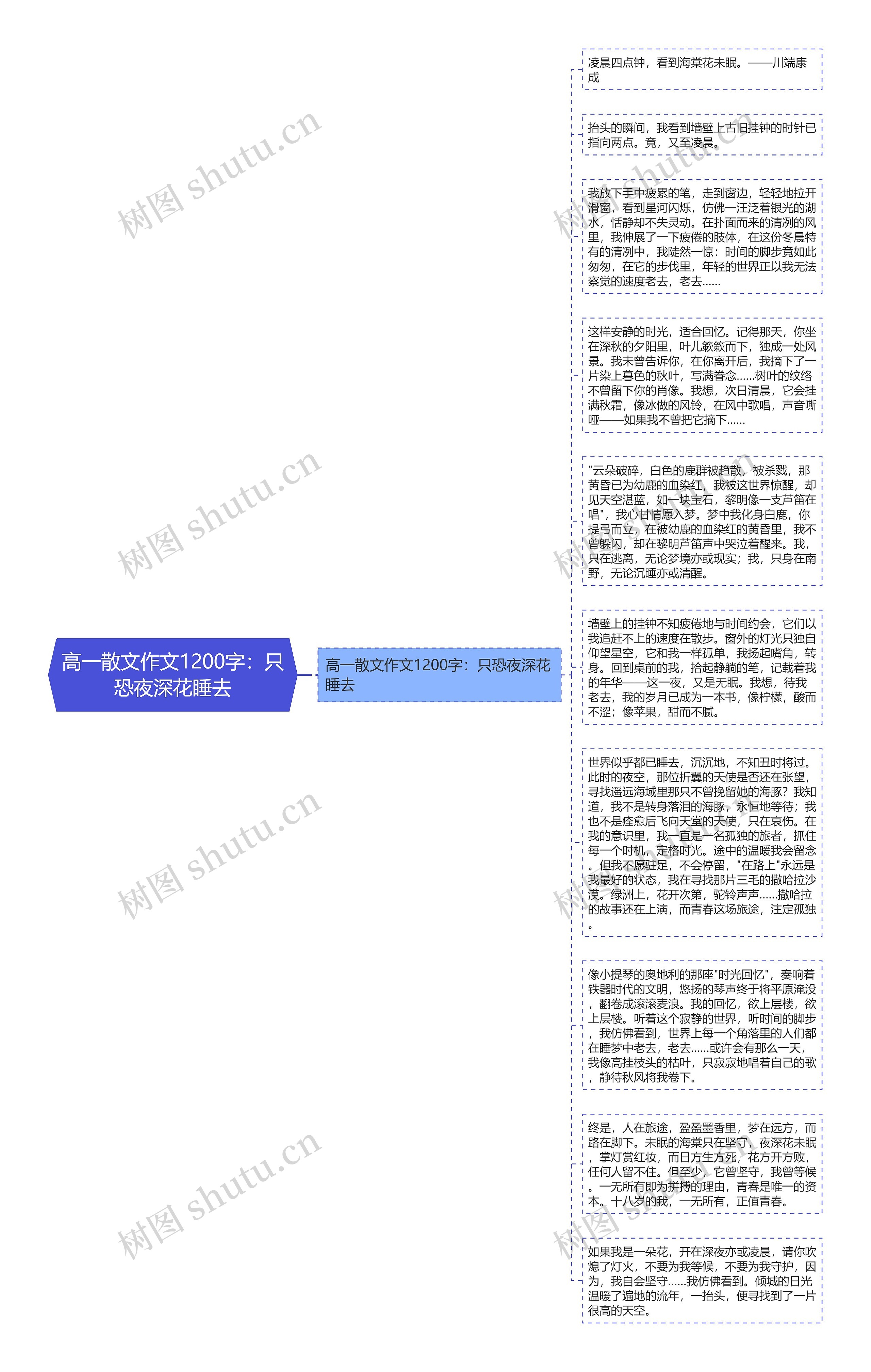 高一散文作文1200字：只恐夜深花睡去