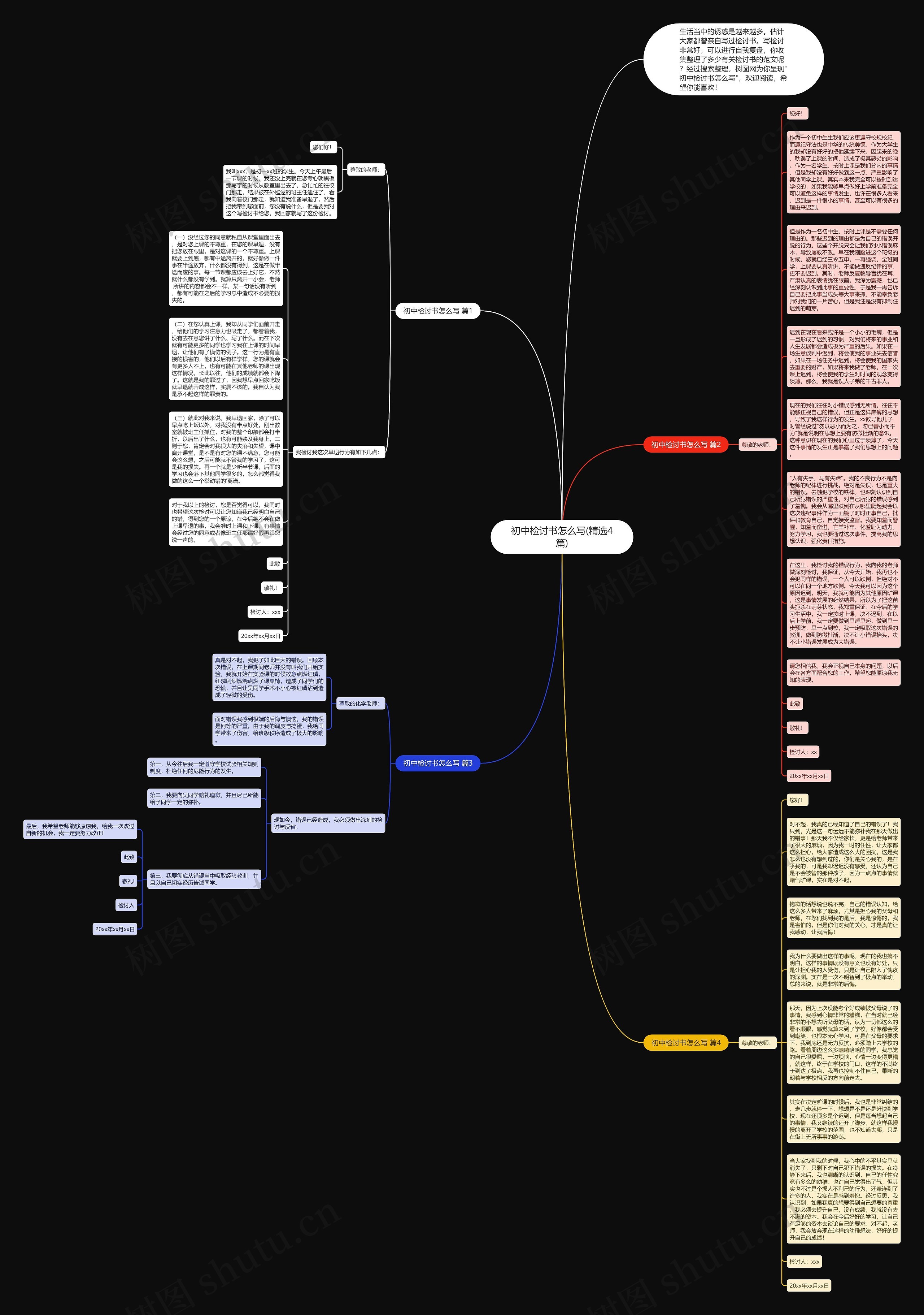 初中检讨书怎么写(精选4篇)思维导图