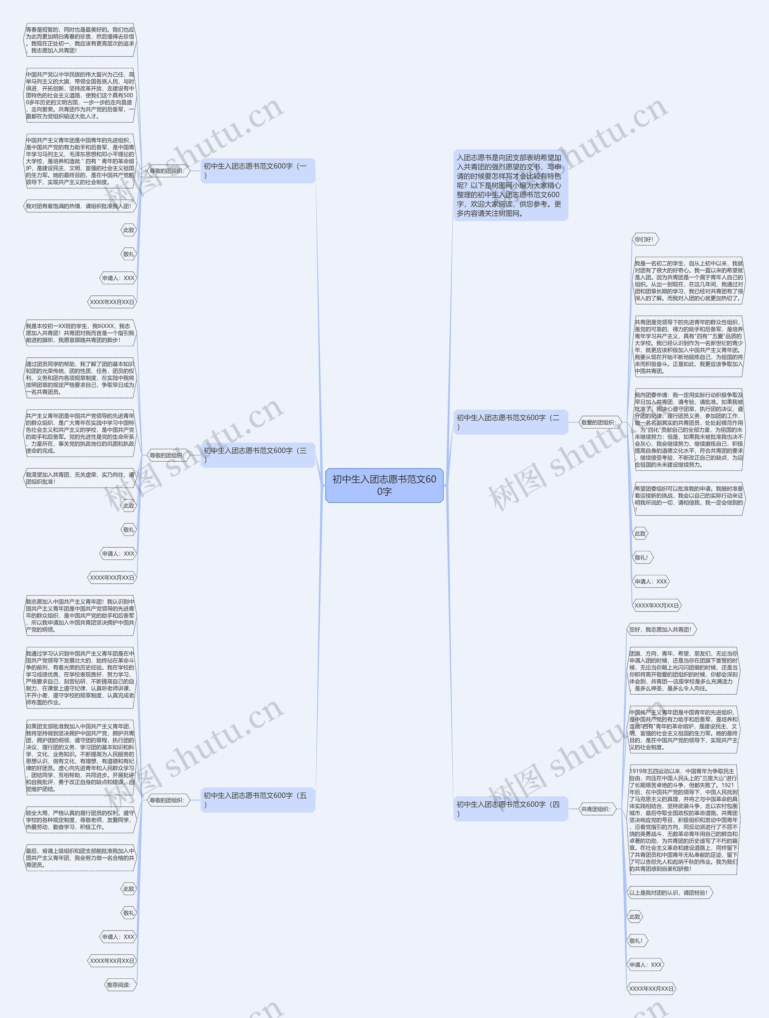 初中生入团志愿书范文600字思维导图