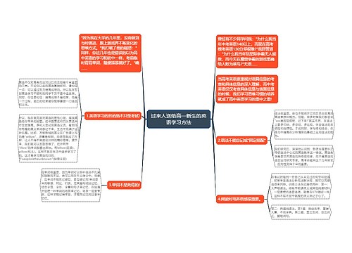 过来人送给高一新生的英语学习方法