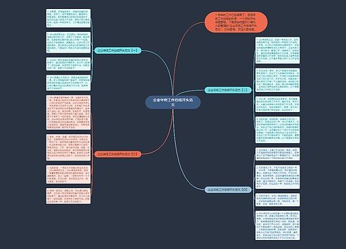 企业年终工作总结开头范文
