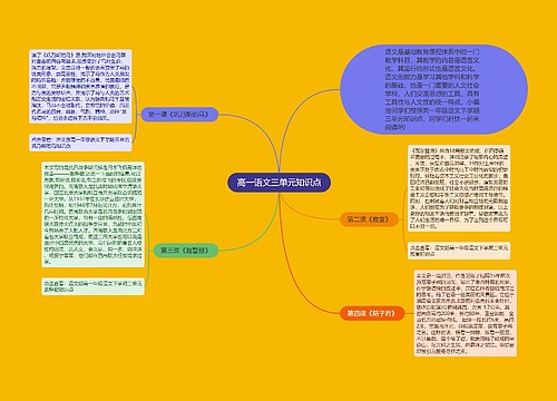 高一语文三单元知识点