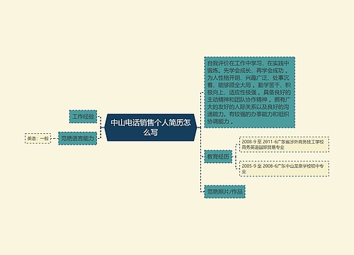 中山电话销售个人简历怎么写