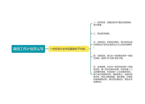 期货工作计划怎么写