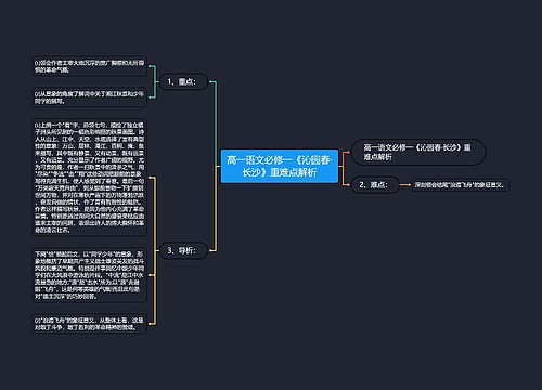 高一语文必修一《沁园春·长沙》重难点解析