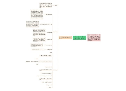小学家长学校年终工作总结及明年工作计划