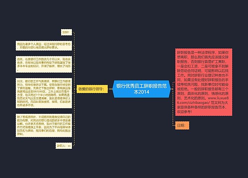 银行优秀员工辞职报告范本2014