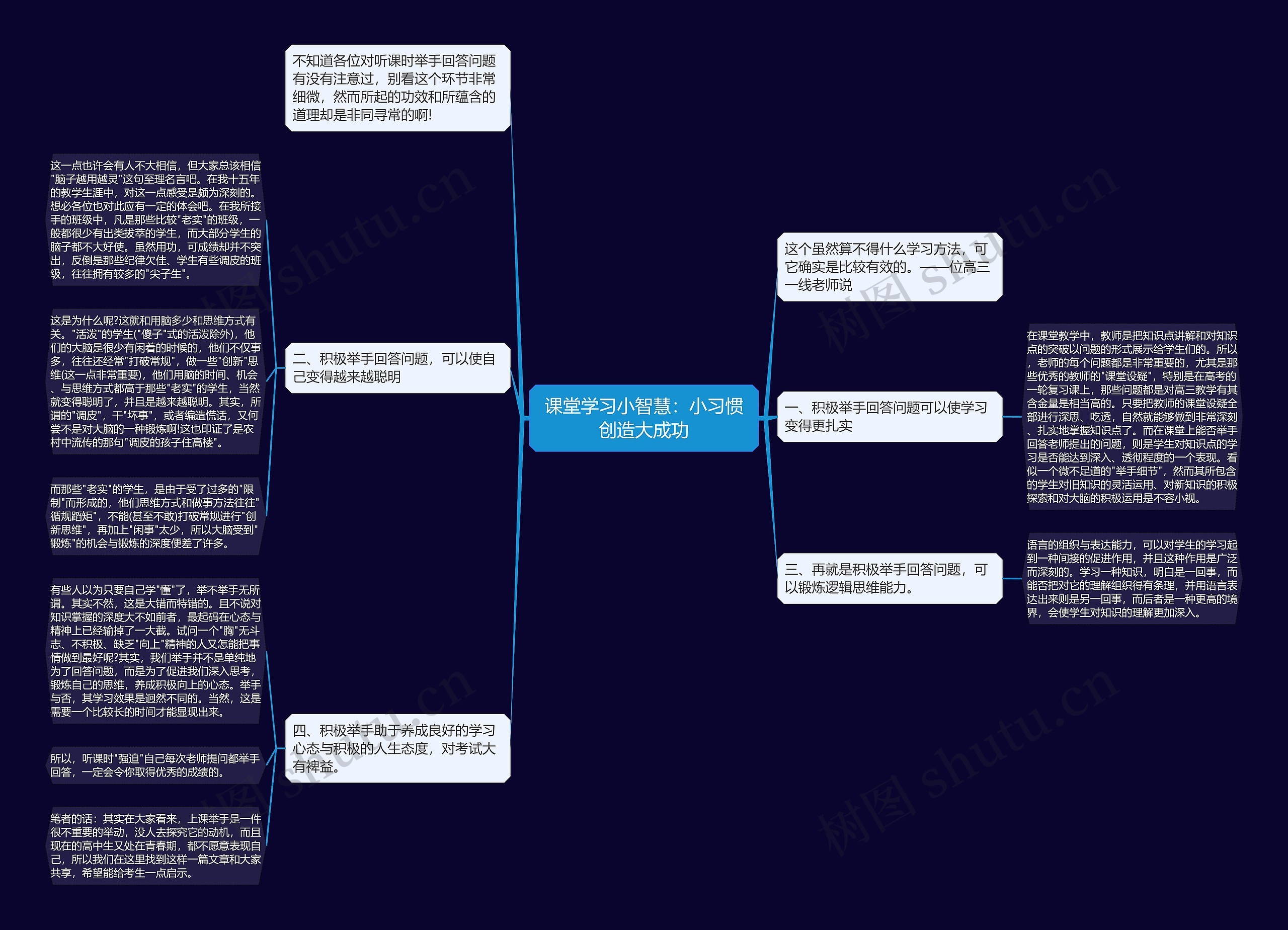 课堂学习小智慧：小习惯创造大成功