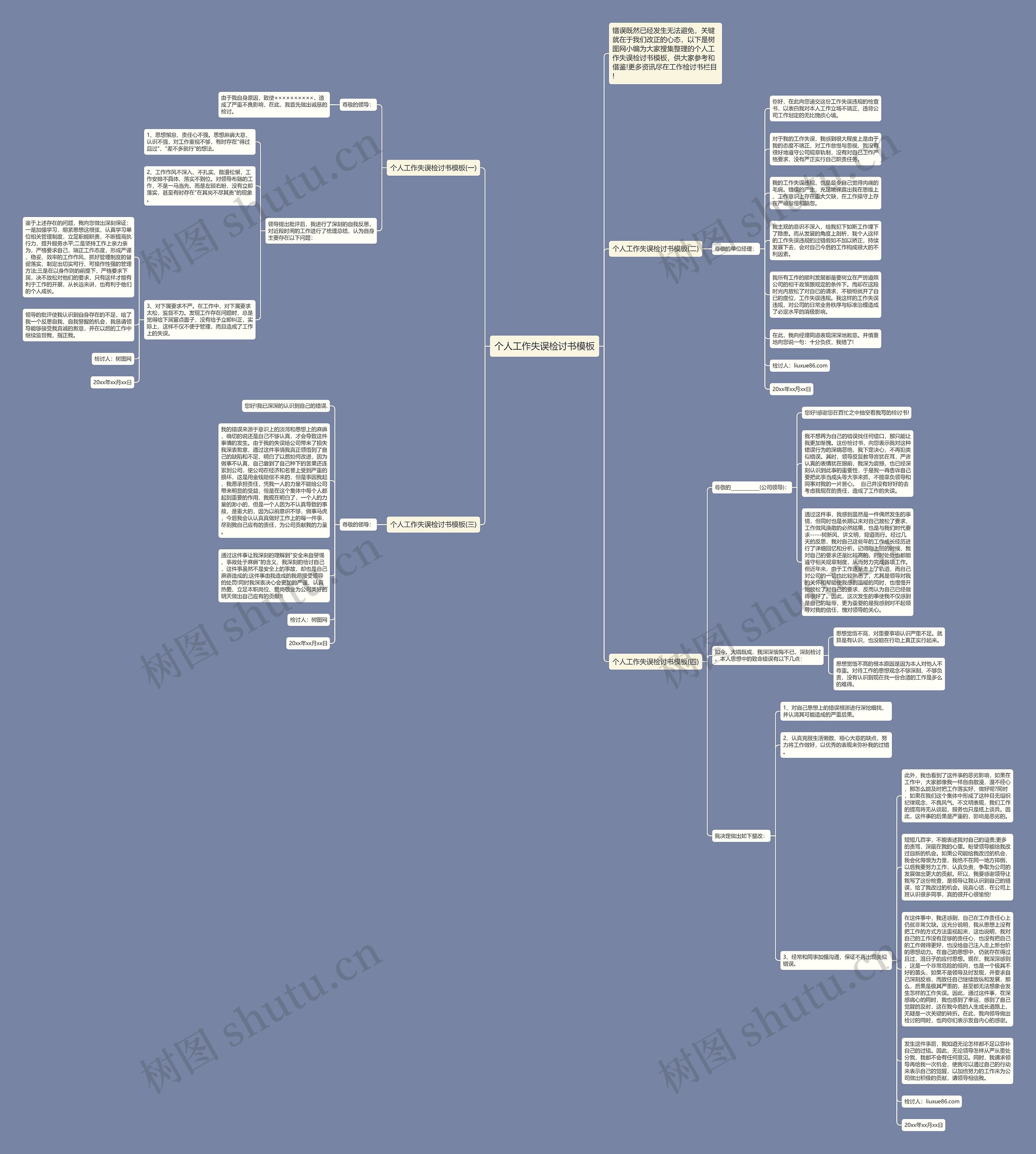 个人工作失误检讨书思维导图