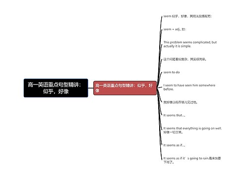 高一英语重点句型精讲：似乎，好像