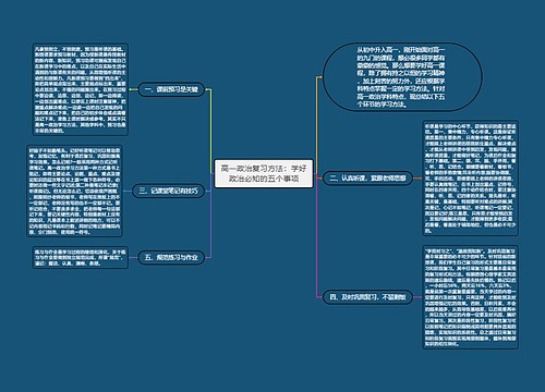 高一政治复习方法：学好政治必知的五个事项