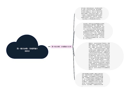 高一散文诗歌：珍惜青春1000字