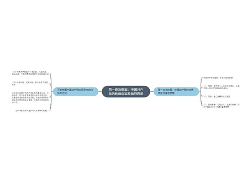 高一政治教案：中国共产党的性质宗旨及指导思想