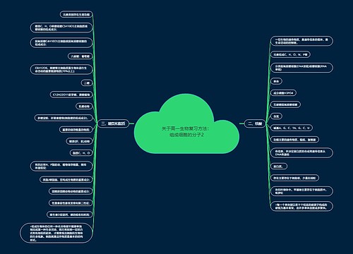 关于高一生物复习方法：组成细胞的分子2