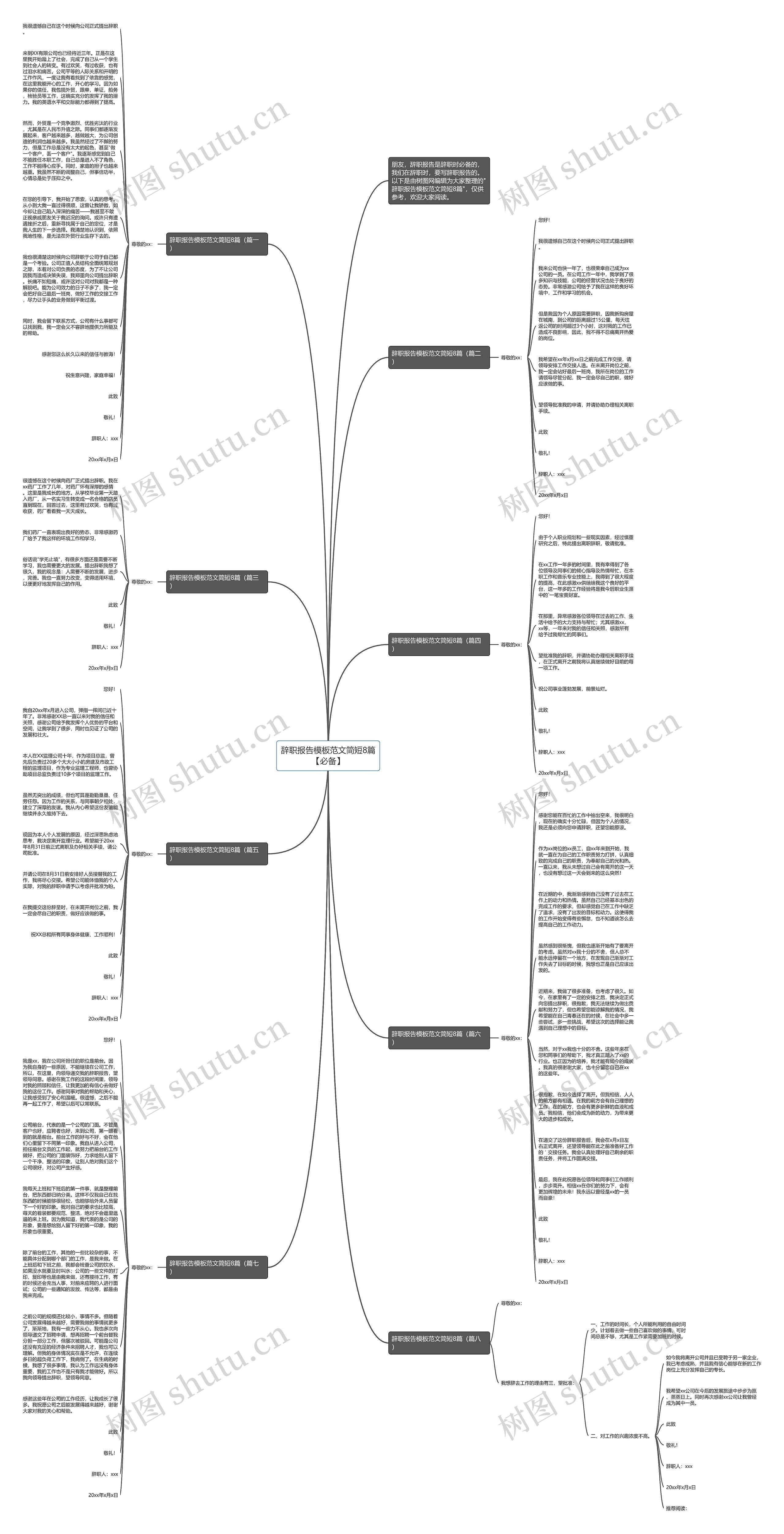 辞职报告模板范文简短8篇【必备】