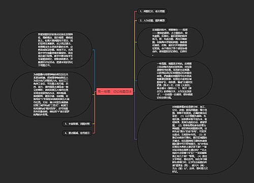 高一地理：记忆地图四法
