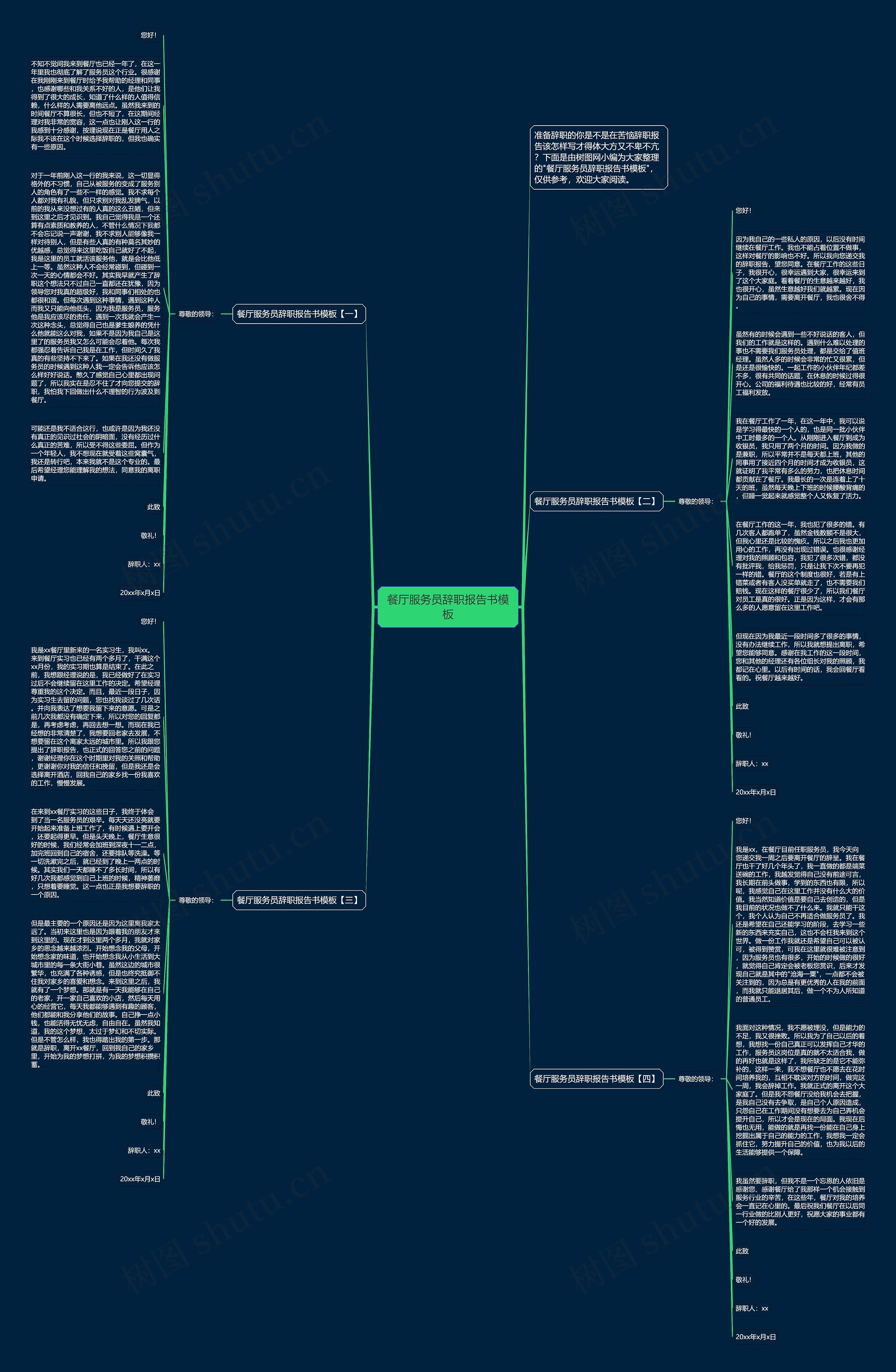 餐厅服务员辞职报告书思维导图
