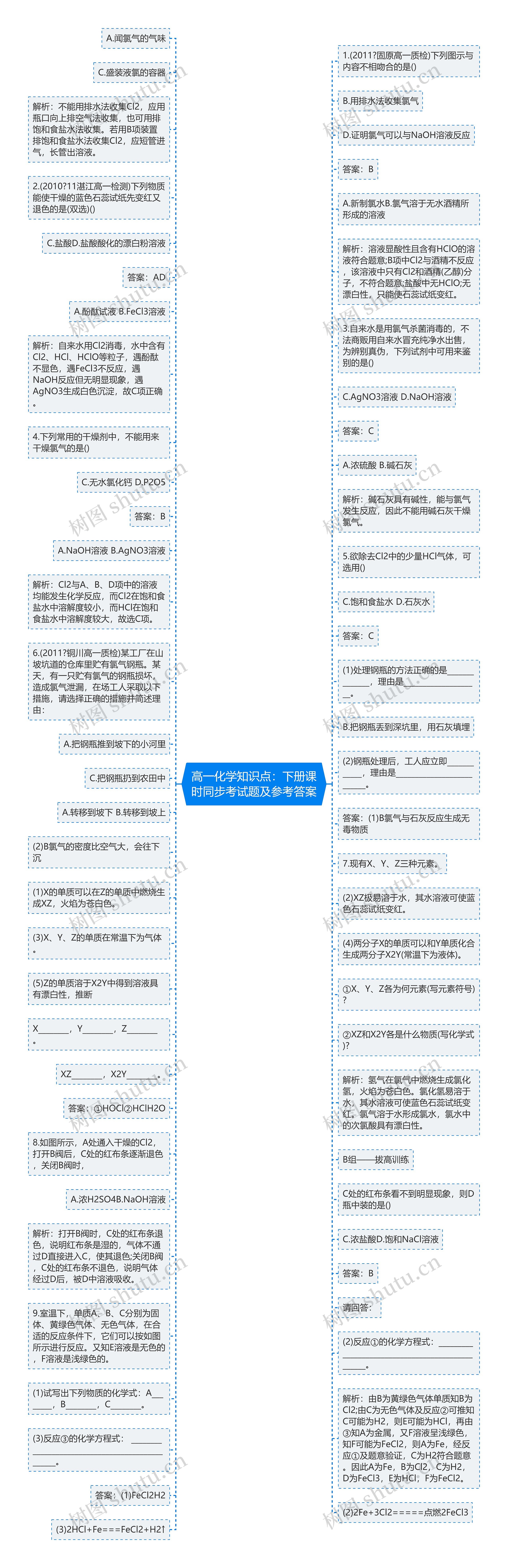 高一化学知识点：下册课时同步考试题及参考答案