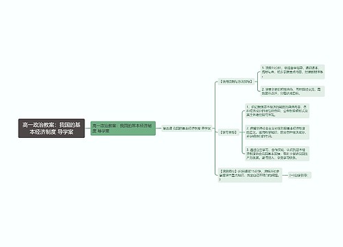 高一政治教案：我国的基本经济制度 导学案