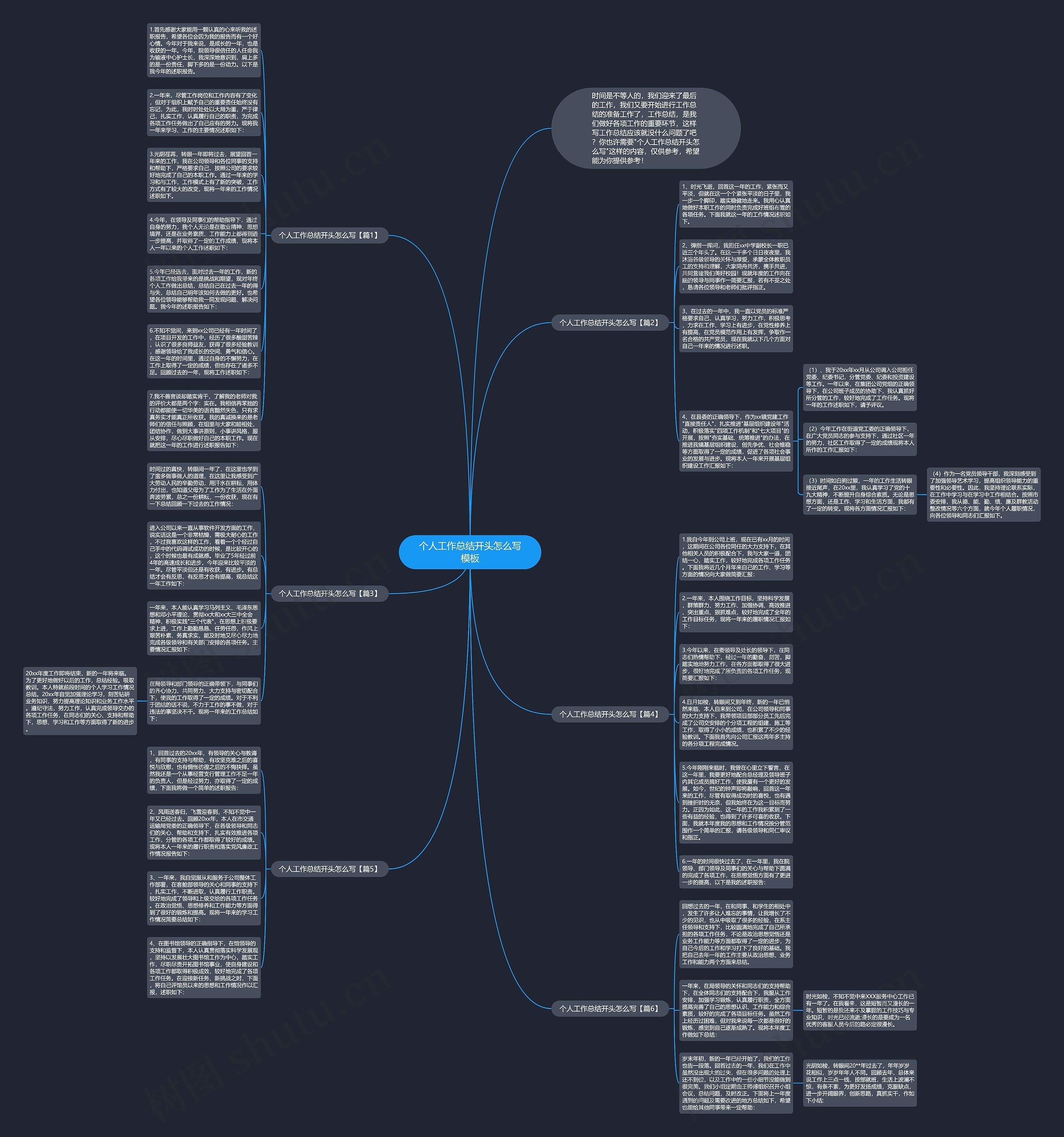 个人工作总结开头怎么写思维导图