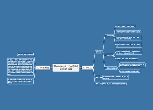 高一数学必修2《空间几何体结构》讲解