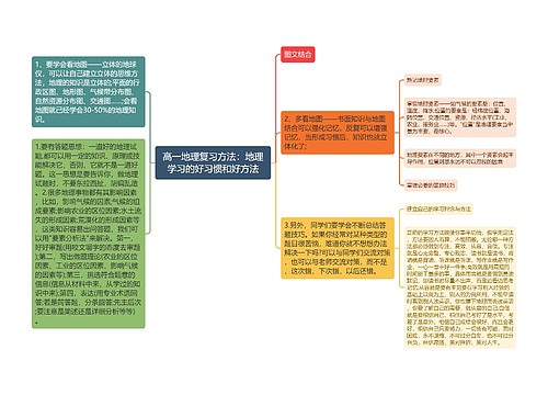 高一地理复习方法：地理学习的好习惯和好方法