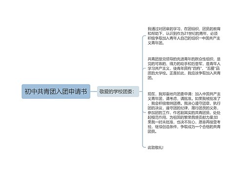 初中共青团入团申请书