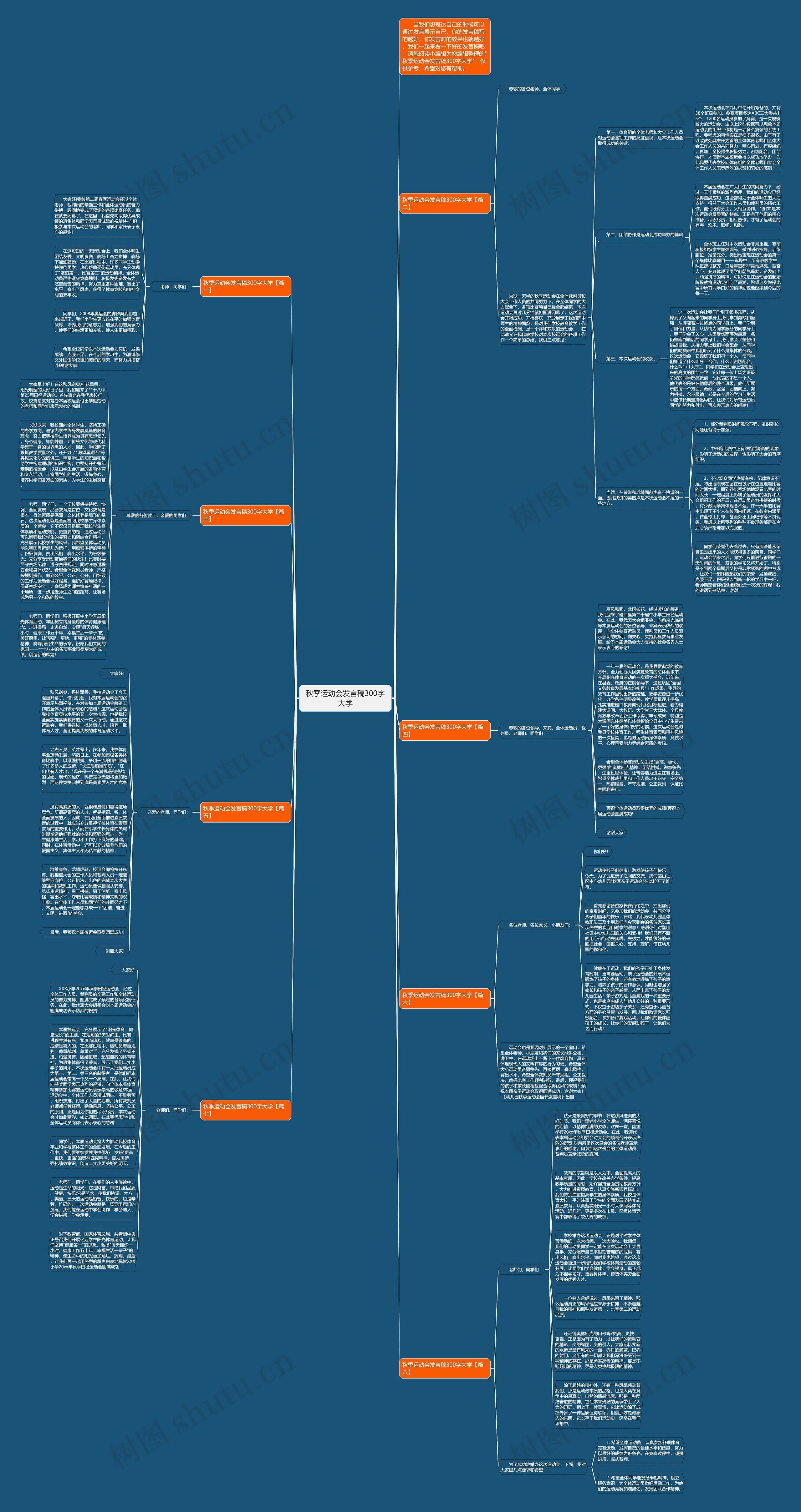 秋季运动会发言稿300字大学思维导图