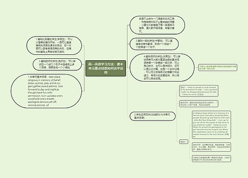 高一英语学习方法：课本单元重点词语如何活学活用