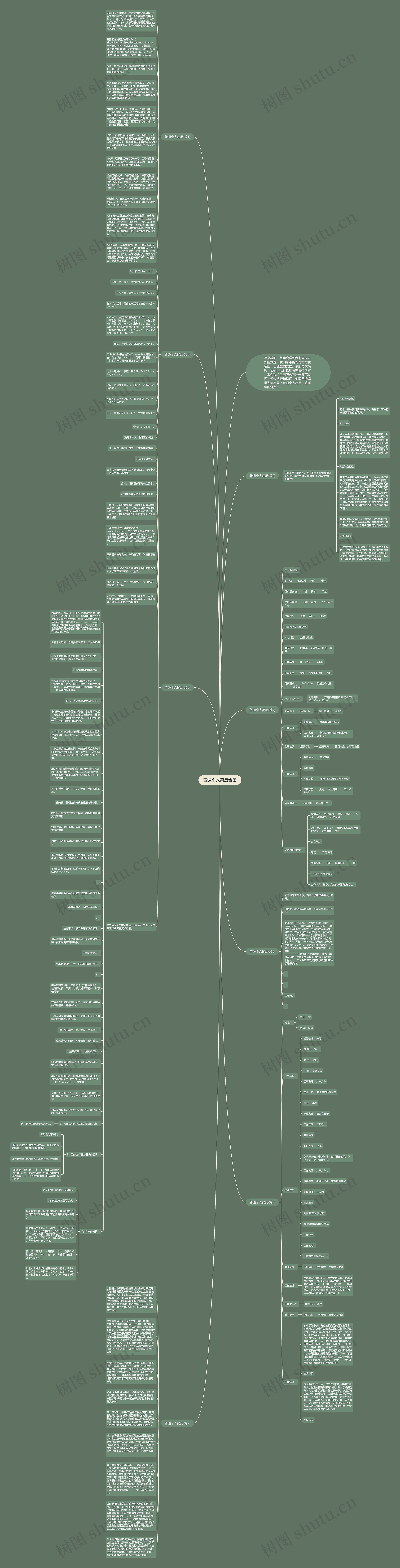 普通个人简历合集思维导图
