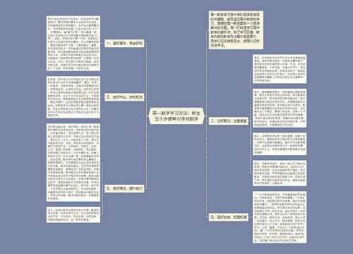 高一数学学习方法：新生五个步骤帮你学好数学思维导图