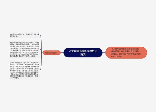 入党申请书最新实用格式范文