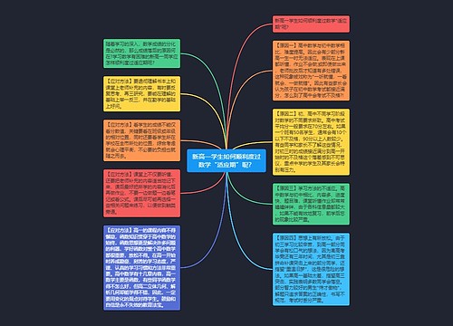 新高一学生如何顺利度过数学“适应期”呢？