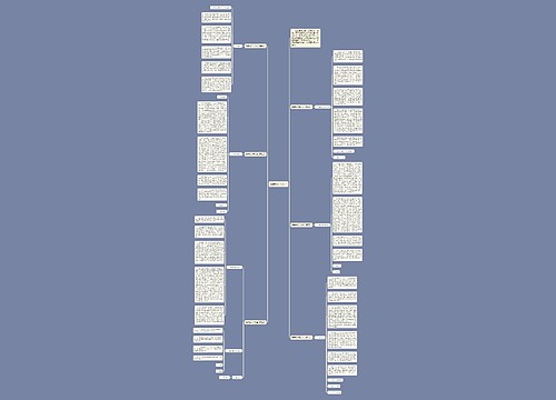 简单检讨书大全 简单检讨书大全