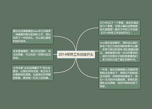 2014年终工作总结开头