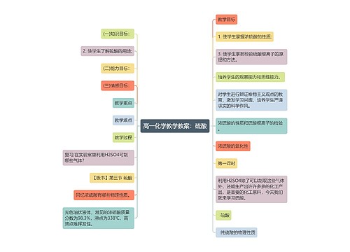 高一化学教学教案：硫酸