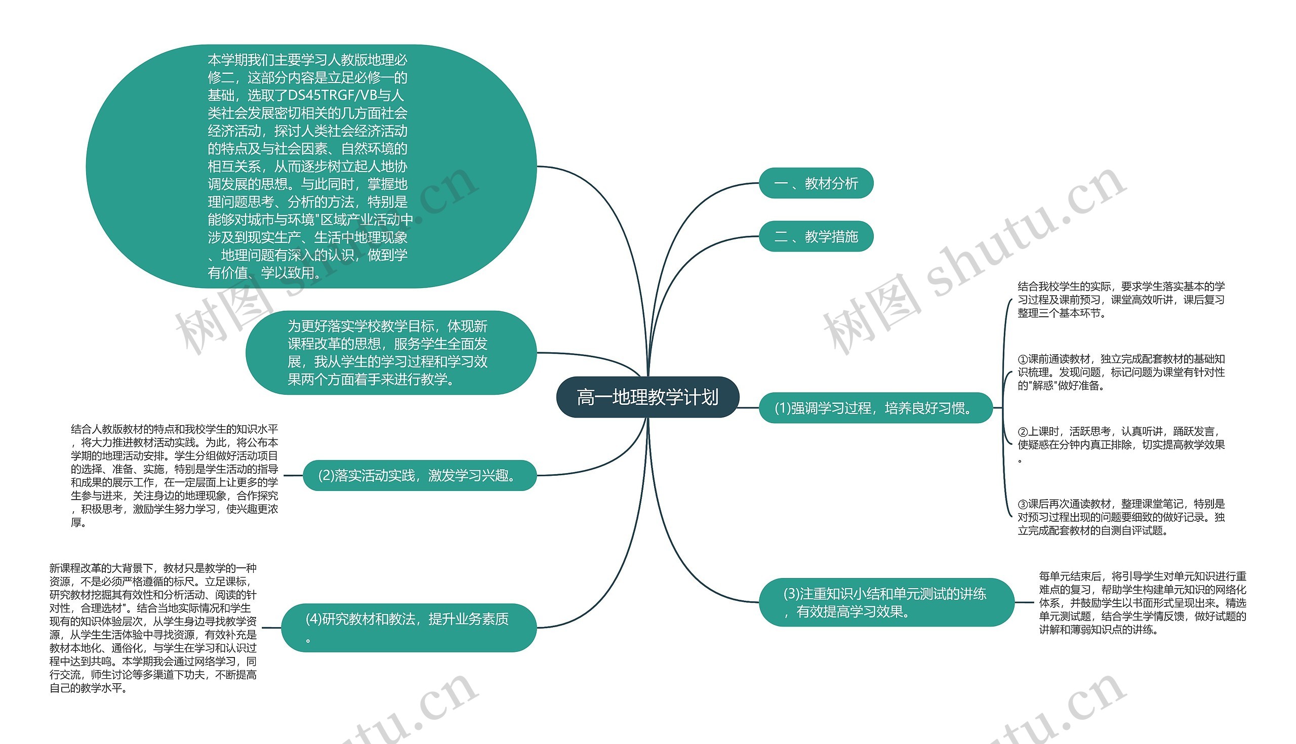 高一地理教学计划