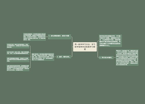 高一数学学习方法：学习数学简单来说就是学习解题