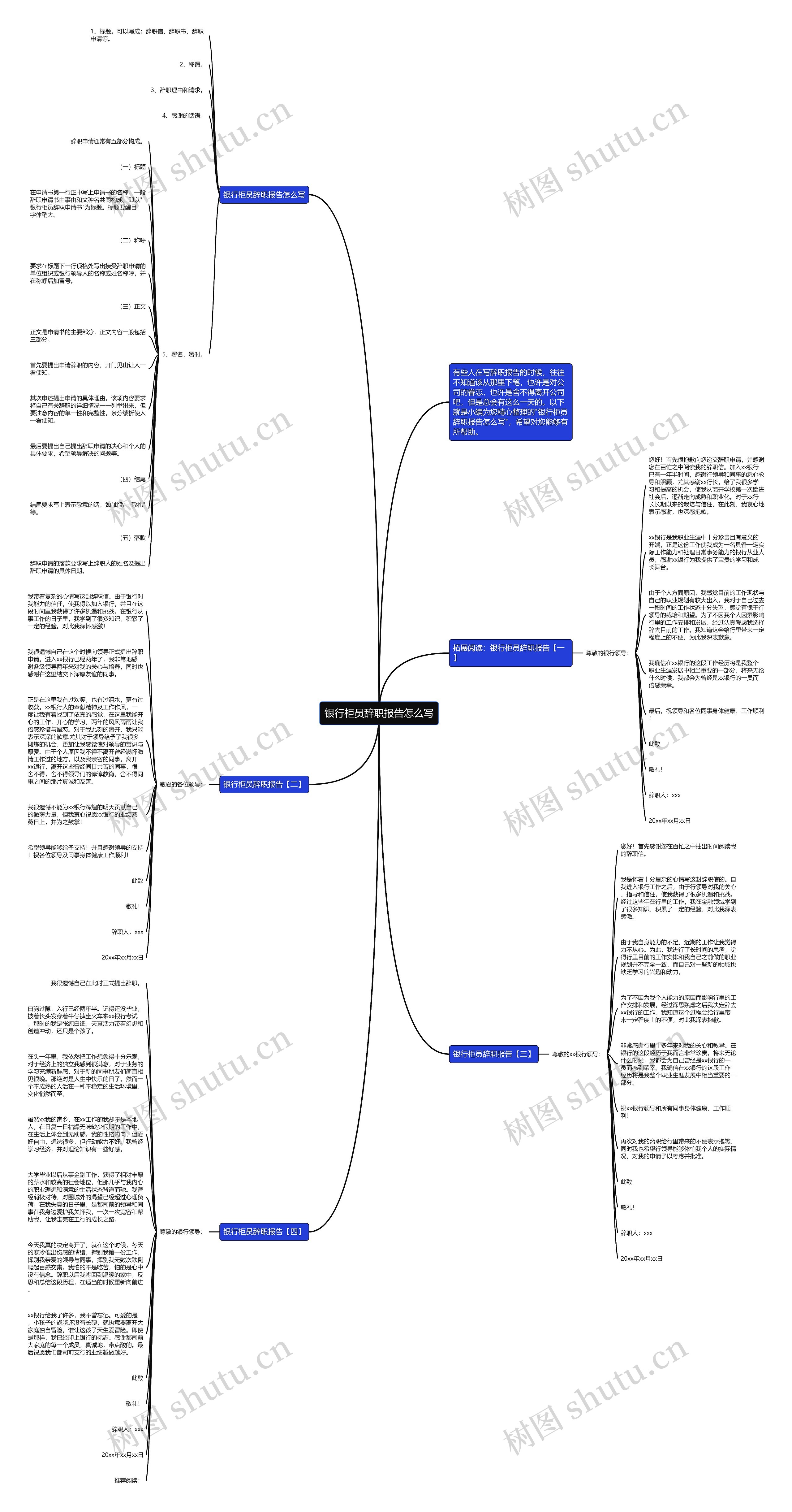 银行柜员辞职报告怎么写思维导图