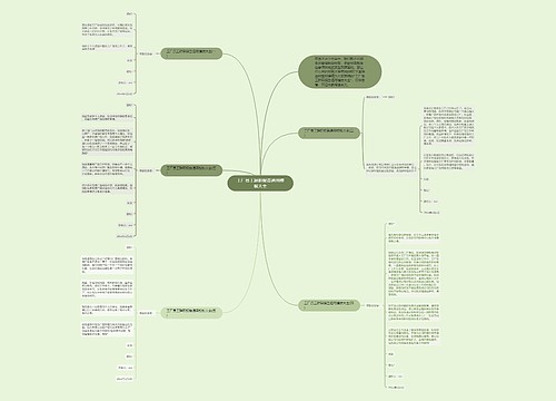 工厂员工辞职报告通用模板大全