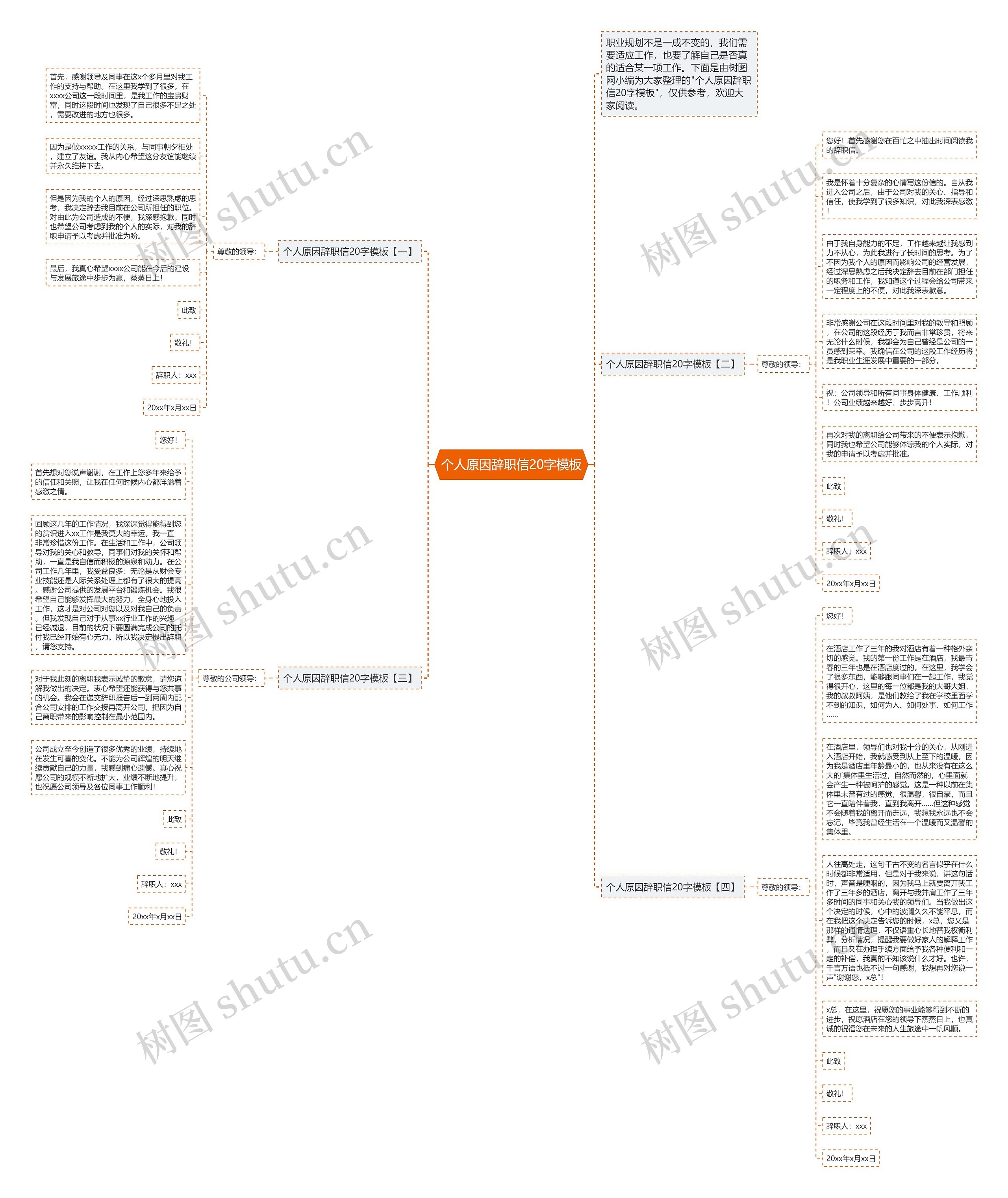 个人原因辞职信20字思维导图