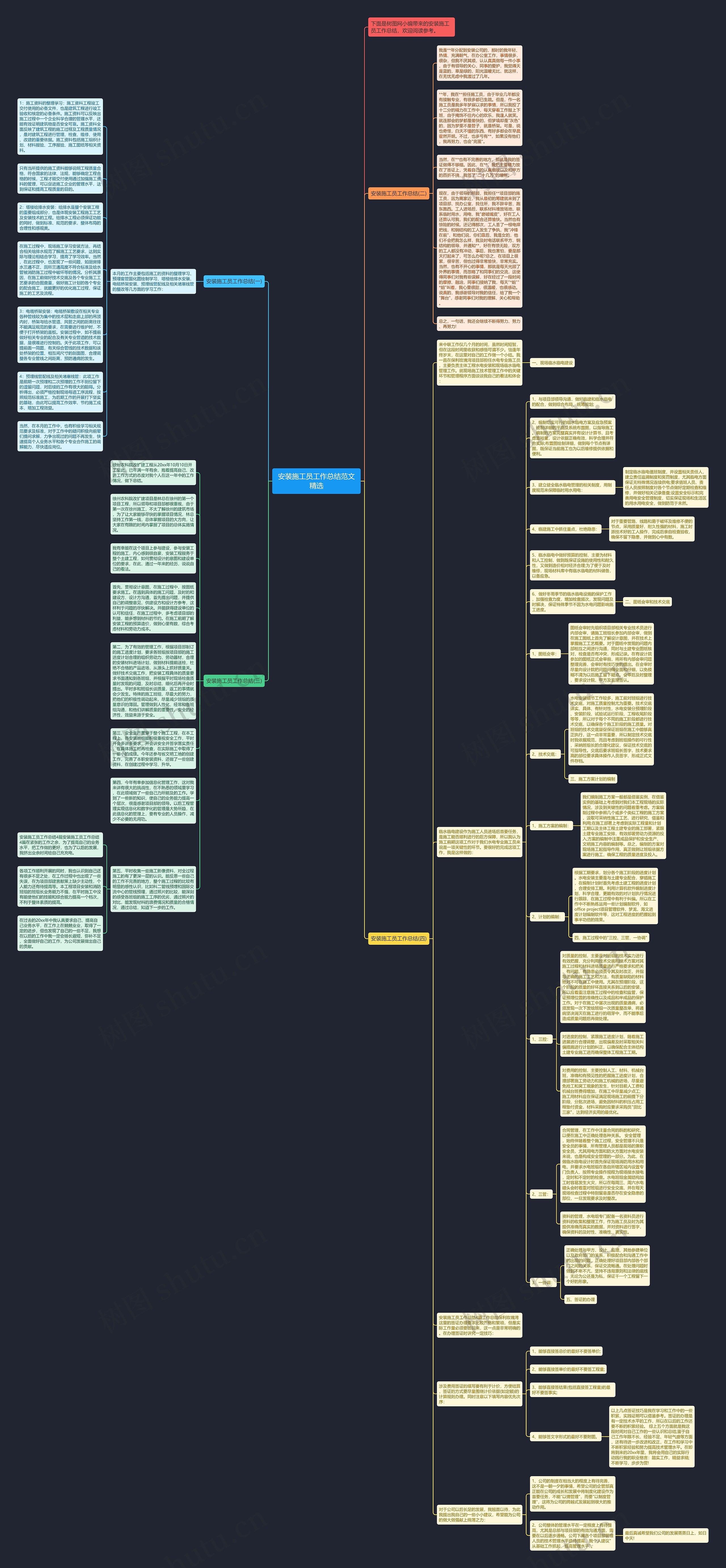 安装施工员工作总结范文精选思维导图