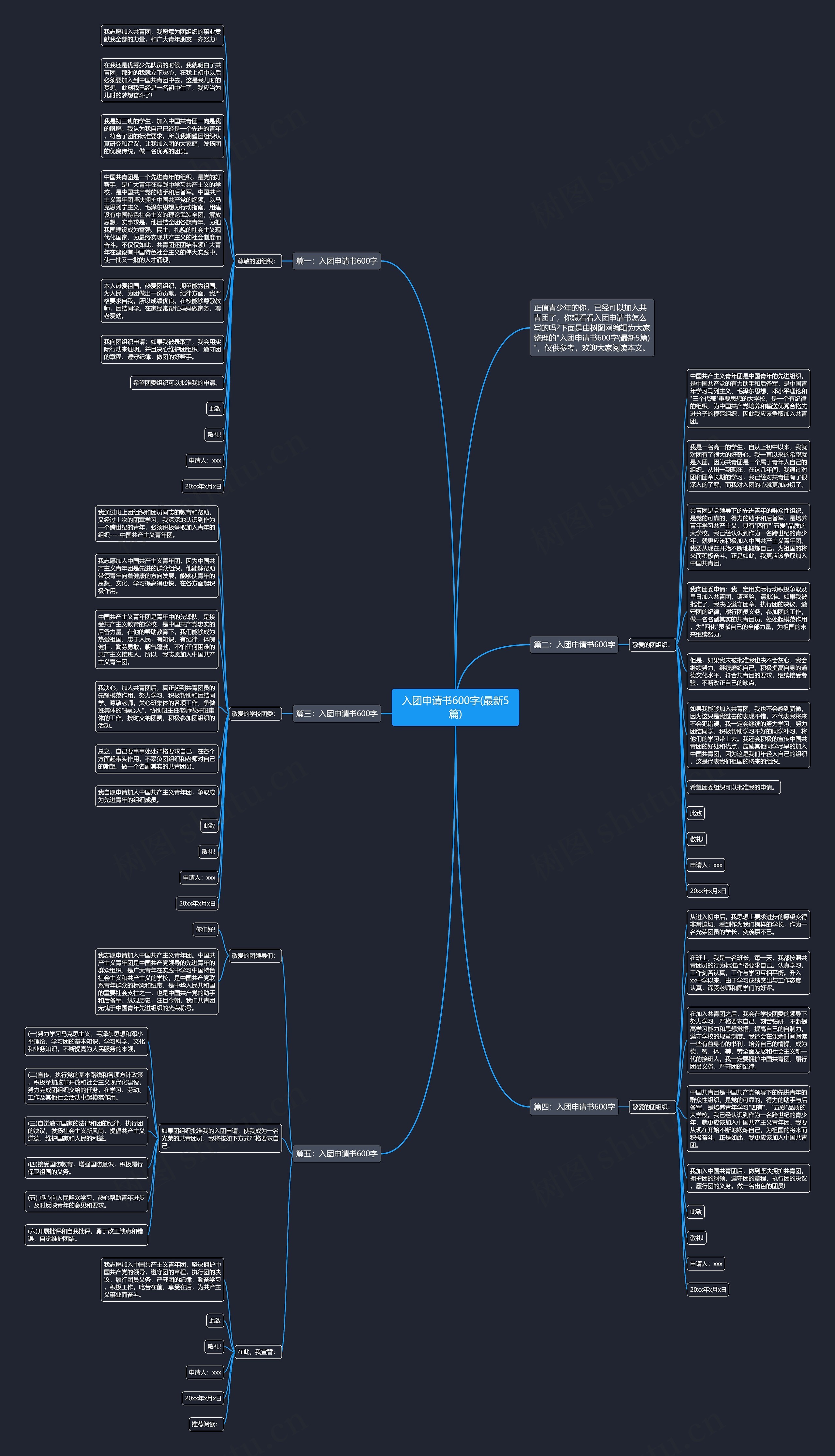 入团申请书600字(最新5篇)思维导图高清图 入团申请书600字(最新5篇)思维导图