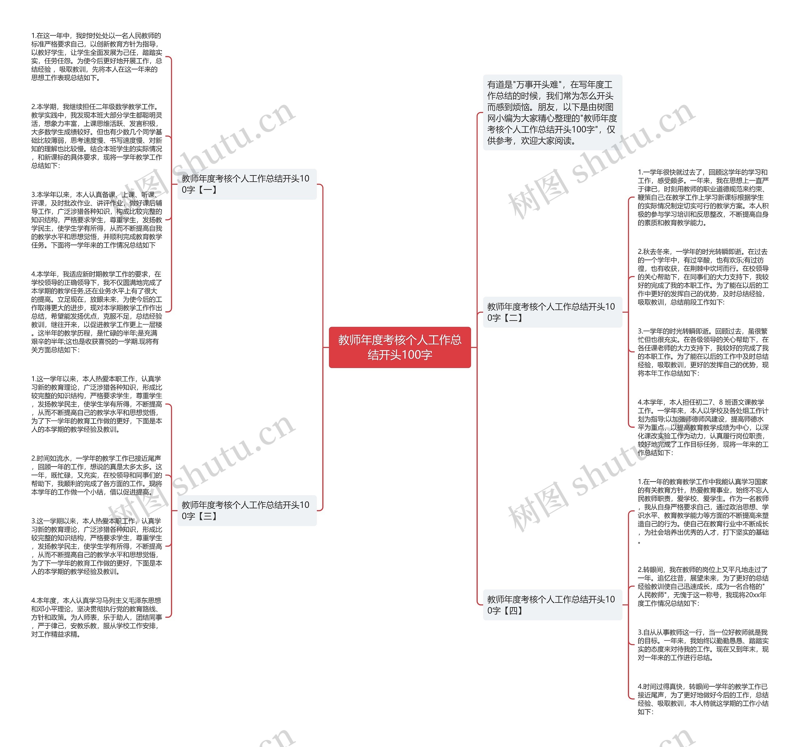 教师年度考核个人工作总结开头100字思维导图